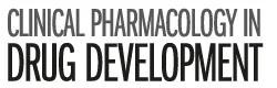 Clinical Pharmacology in Drug Development_logo